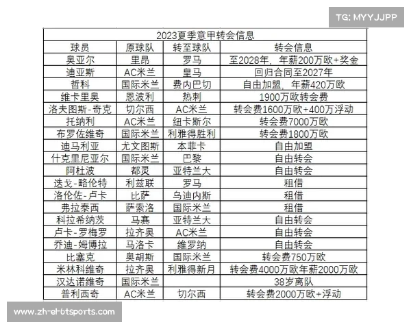 德甲球队国籍球员名单及多元化现状 德甲球队国籍球员名单及多元化现状