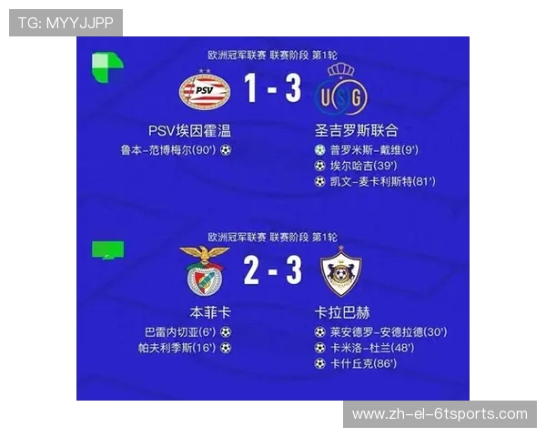 欧冠传统豪门球队在技巧与经验上的优势 欧冠传统豪门球队在技巧与经验上的优势