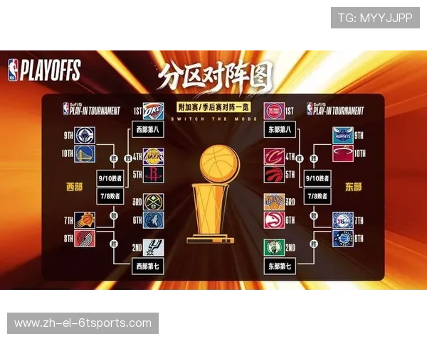 东部排名尘埃落定详解NBA季后赛首轮对阵与附加赛关键对决